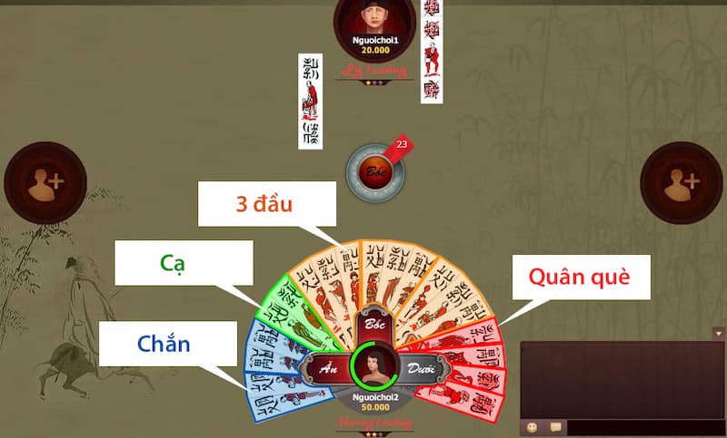 Game bài chắn thì có nghĩa là gì?